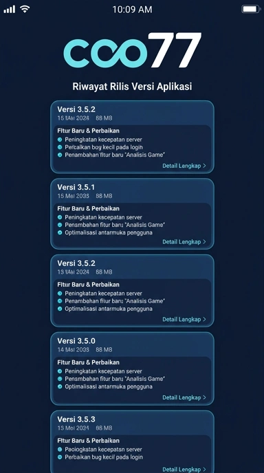 Riwayat Versi coo77 untuk Pengguna Android
